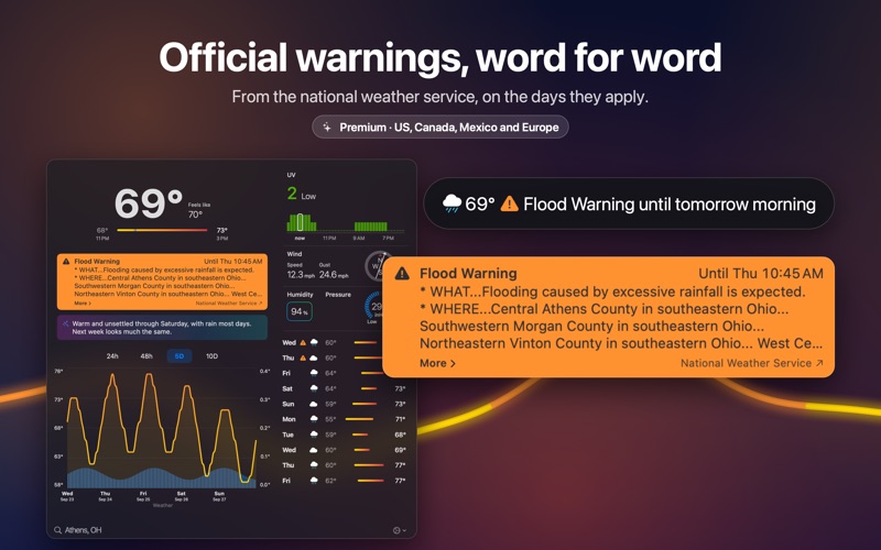 Big Weather