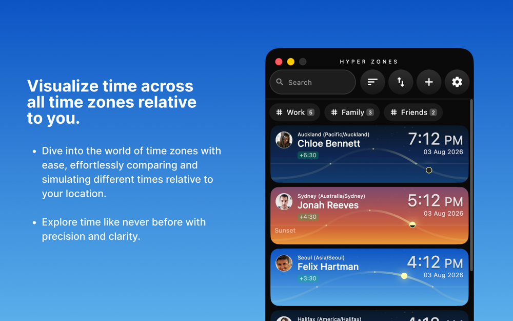Hyper Zones