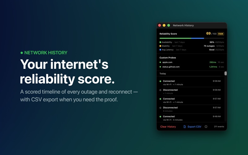 NetCheck - Menu Bar Monitor