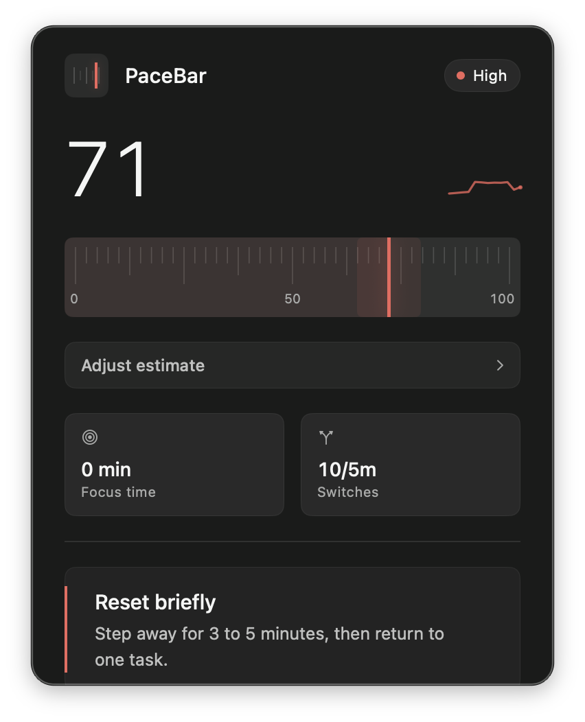 PaceBar
