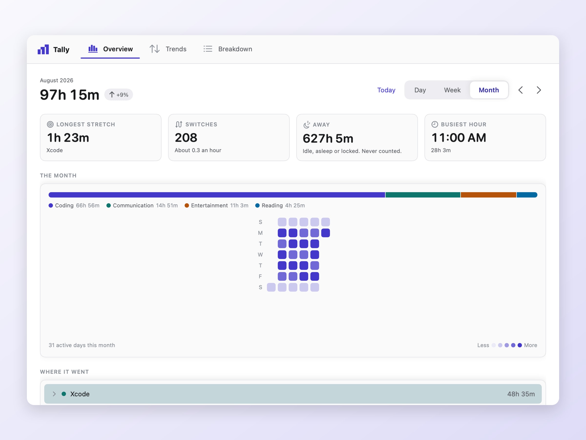 Tally - Screen Time for Mac