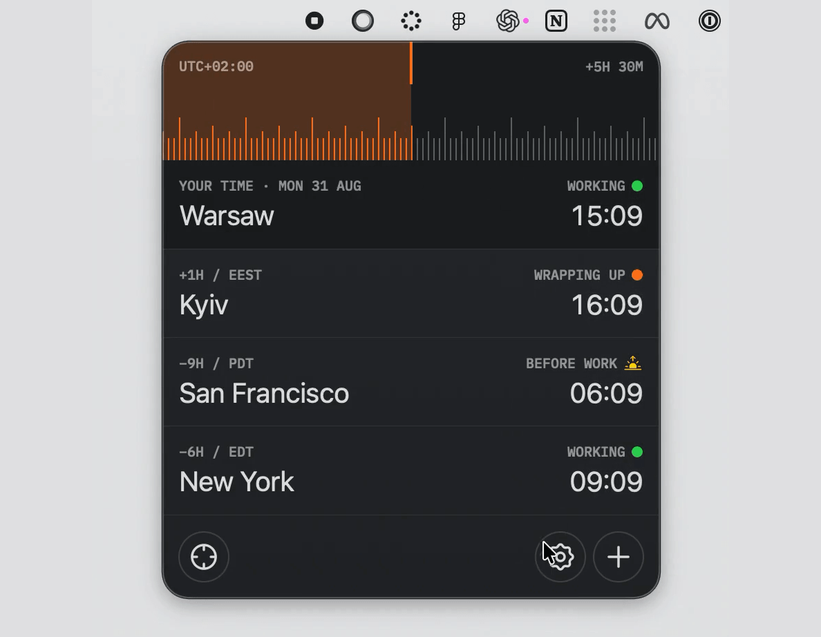 Timezones