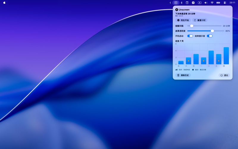 Unscreen